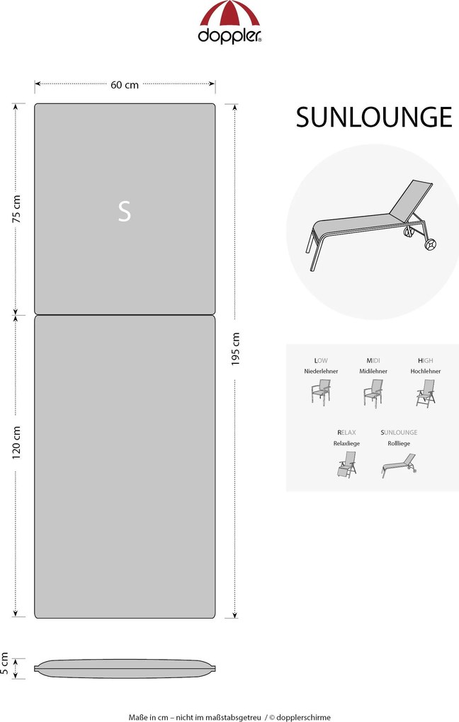Doppler CLASSIC 5911