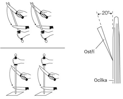Wüsthof - Ocieľka guľatá 23 cm