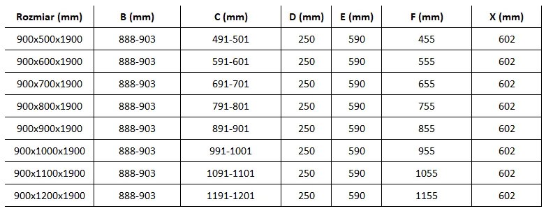 Mexen Roma, sprchovací kút 90 (dvere) x 100 (stena) cm, 6mm číre sklo, zlatý profil + slim sprchová vanička 5cm, 854-090-100-50-00-4010