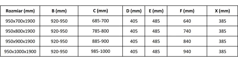 Mexen Apia, sprchový kút s posuvnými dverami 95 (dvere) x 100 (stena) cm, 6mm číre-pásy sklo, chrómový profil, 840-095-100-01-20