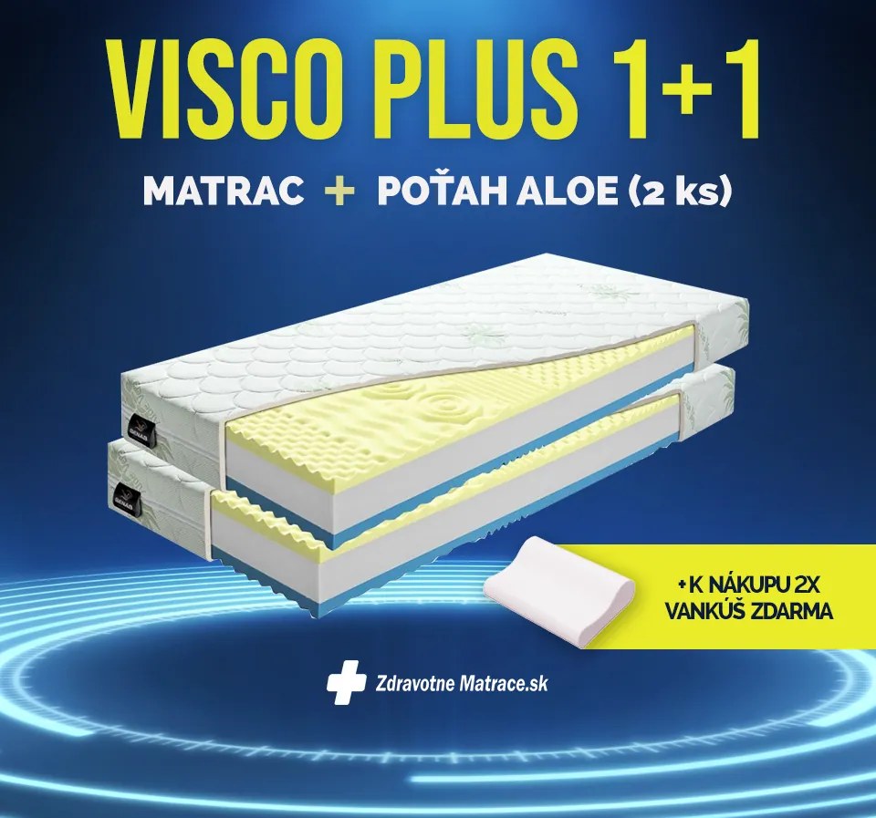 BENAB VISCO PLUS matrac pamäťová pena + poťah Aloe (2ks) 160x200 cm Poťah ALOEVERA