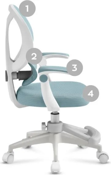 Detská otočná stolička Mark Adler Junior 4.5 Mint