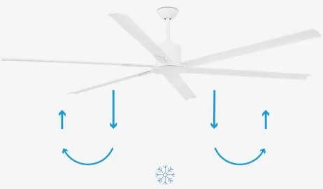 FARO 33461A - Stropný ventilátor ANDROS XL biela pr. 213 cm + diaľkové ovládanie