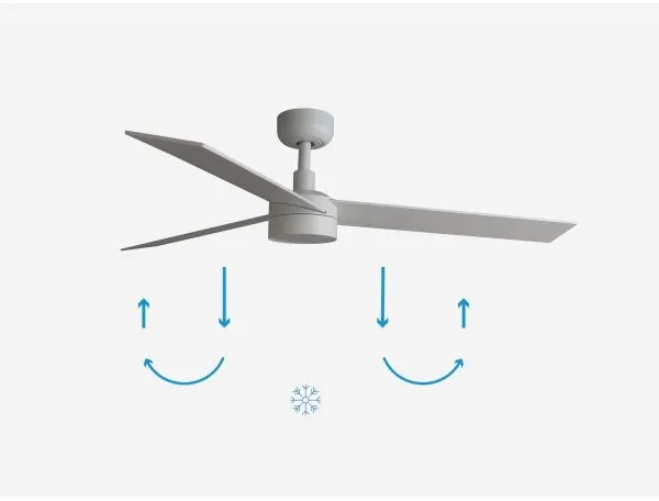 FARO 34297-1TW- LED Stmiev. ventilátor RUDDER L LED/20W/230V 2700/4000/6500K + DO