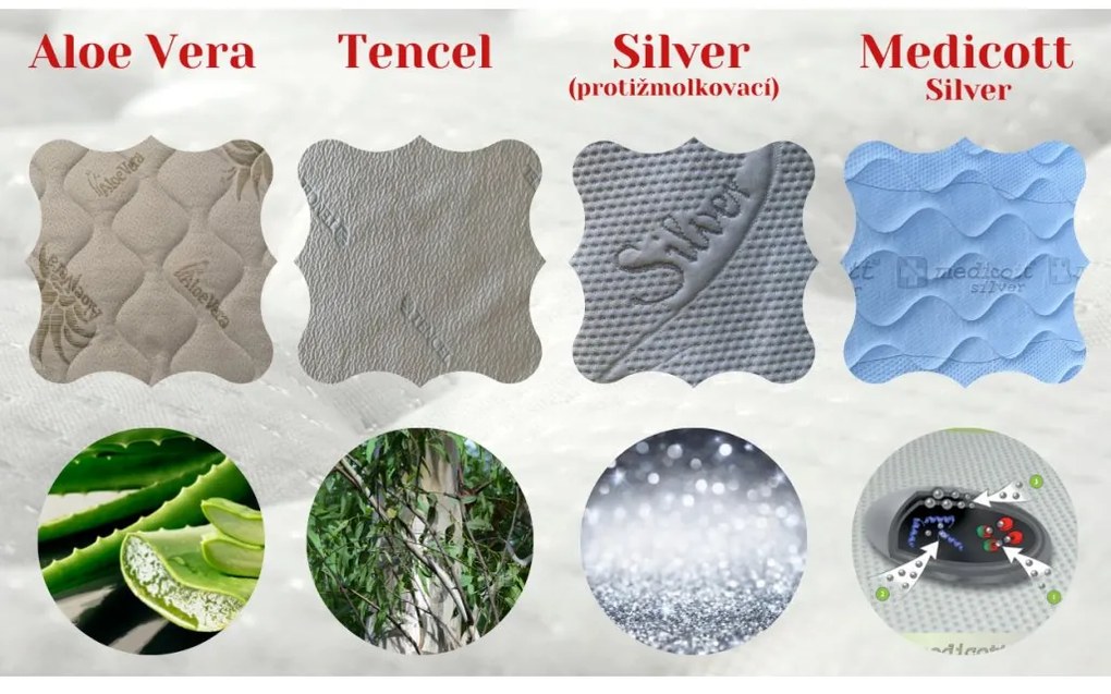 Novaya Latexový matrac DOUBLE KOKOS (stredne tvrdý-T3) Rozmer: 200x90, Poťahová látka: Tencel