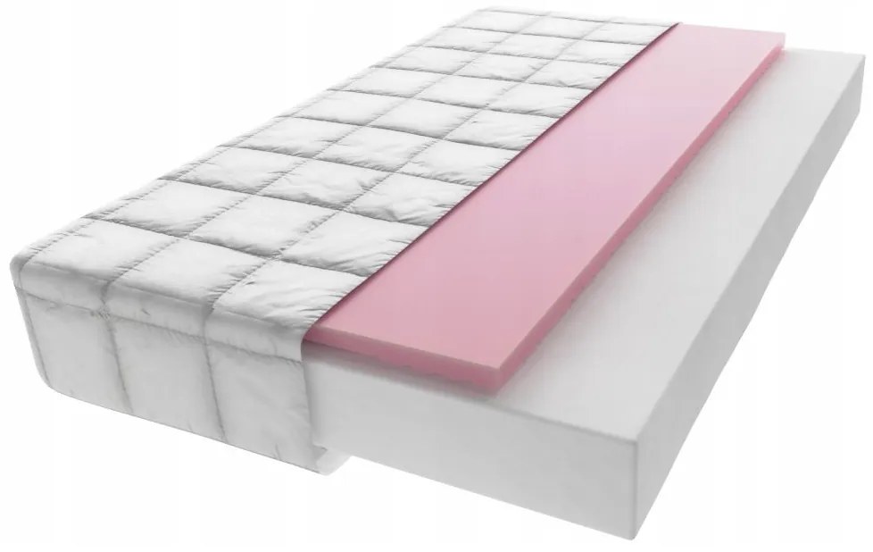 Detský penový matrac MAX RELAX PREMIUM 200x90x10 cm - pena/HR VISCO