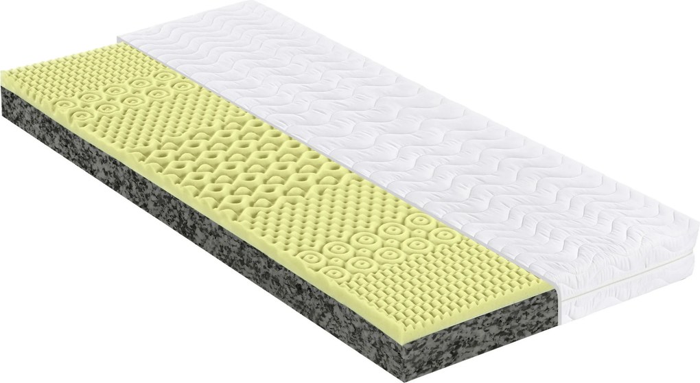 XXXLutz MATRAC, 90/200 cm Sleeptex - Matrace - 000478006601