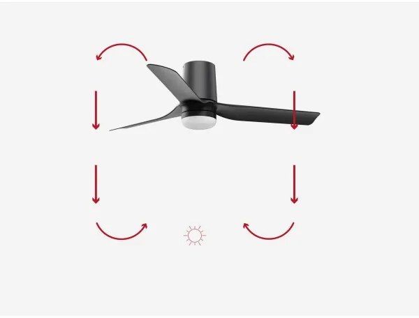 FARO 33834-1TW-LED Stmiev. ventilátor MINI PUNT TUB S LED/10W 2700/4000/6000K +DO