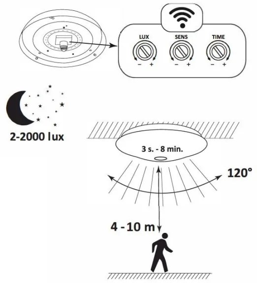 LED Stropné svietidlo so senzorom OPAL LED/12W/230V 4000K