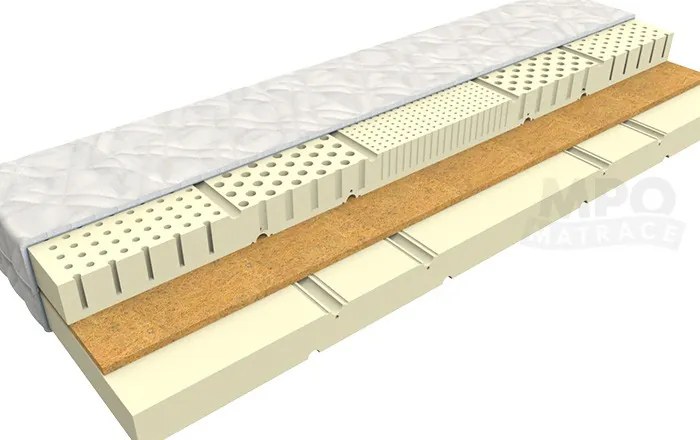 MPO LATEX BIO TREND latexový matrac + agáve Poťah Aloe Vera