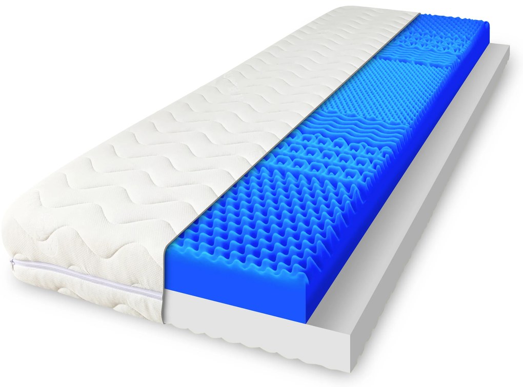 ComfortMatrace Masáž COMFORT 17cm Rozměr: 200x200 cm