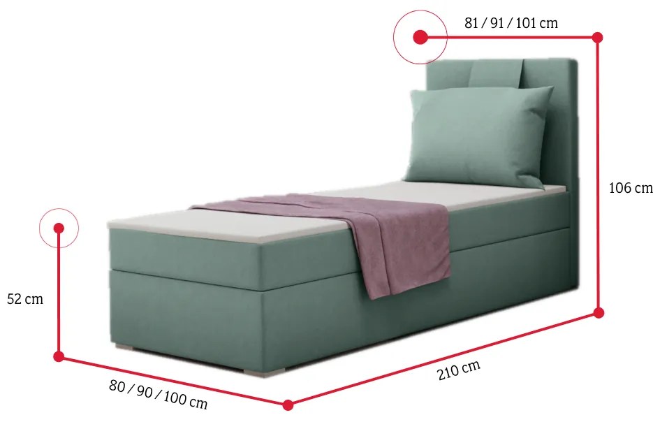 Čalúnená posteľ boxspring MIRANDA + topper, 90x200, soro 90, pravá