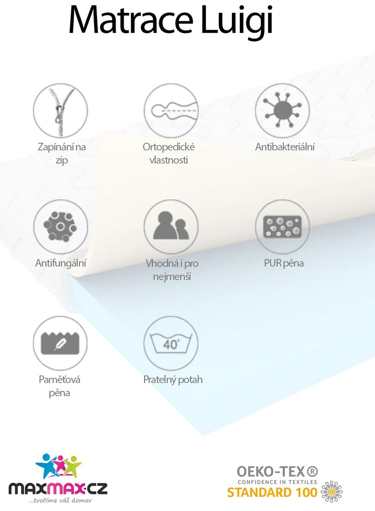Detský matrac LUX COMFORT LUIGI 180x90x11 cm - pena/pamäťová pena