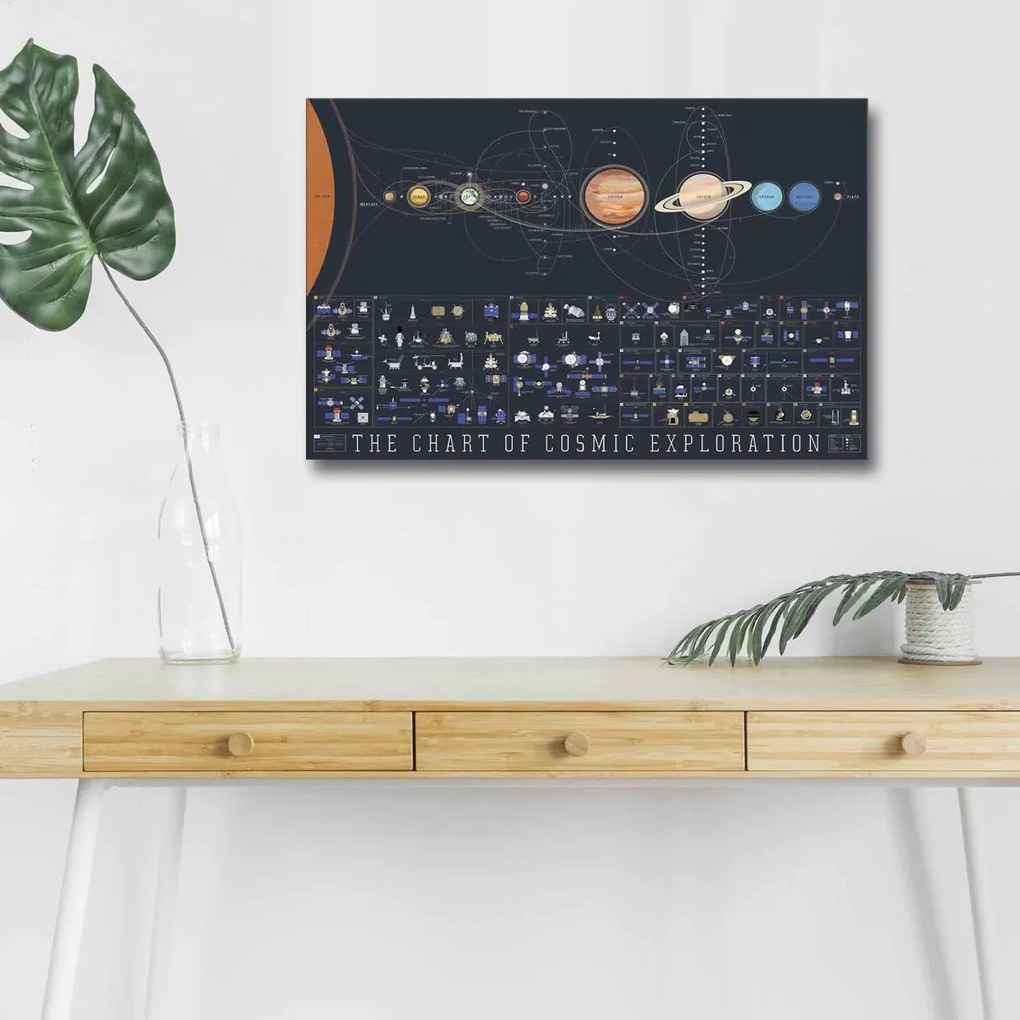 Obraz s LED osvetlením MAPA KOSMU 45 x 70 cm