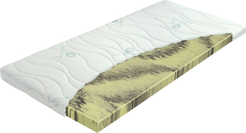 Vrchný Matrac Topper Herbal foam - Vlastný rozmer