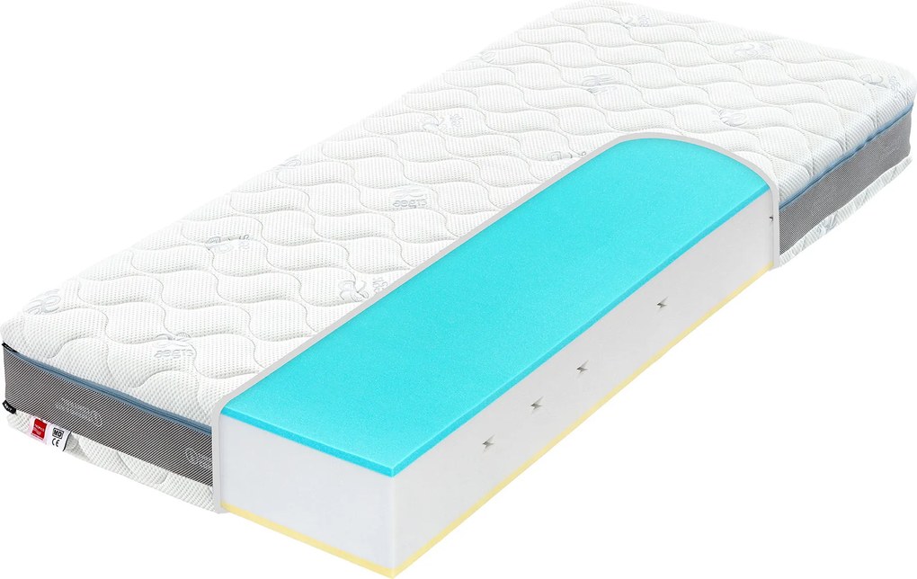 Hilding Anders - Prémiový matrac Double Big Veľkosť: 200 x 90 cm, Výška: 26 cm