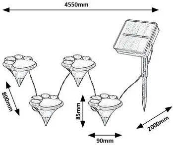 Rabalux WIGRY LED solarná lampa 77001