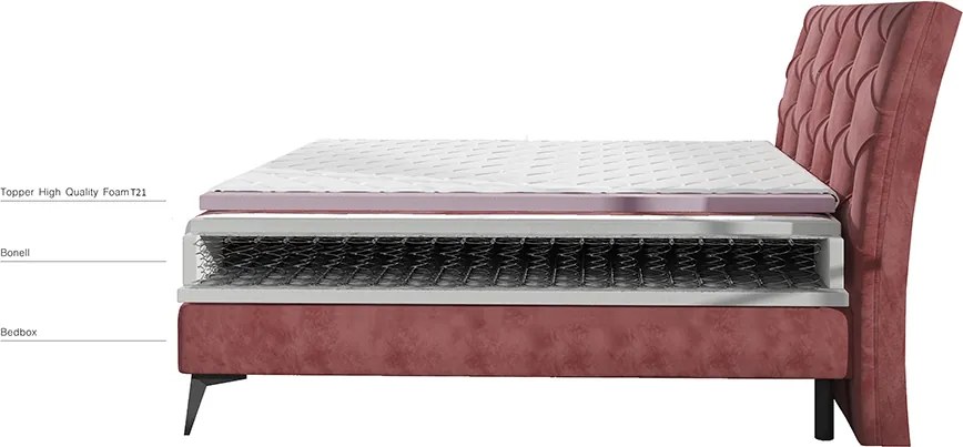 Čalúnená manželská posteľ s úložným priestorom Lazio 140 - žltá