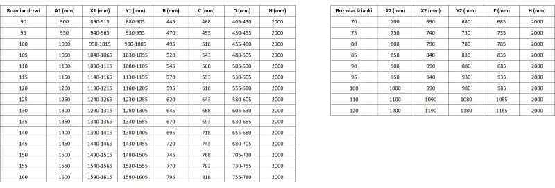 Mexen Rox, L posuvný sprchový kút 100 x 100 cm, 8mm číre sklo, oceľový profil, 8C2L-100-100-97-00