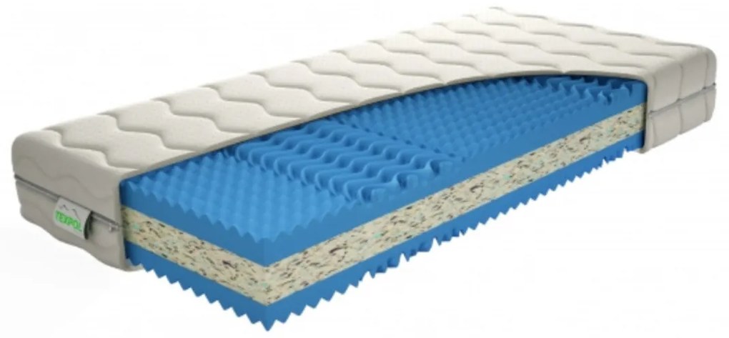 Penový matrac ZARA TRIMTEX TiaHome - 200x200cm