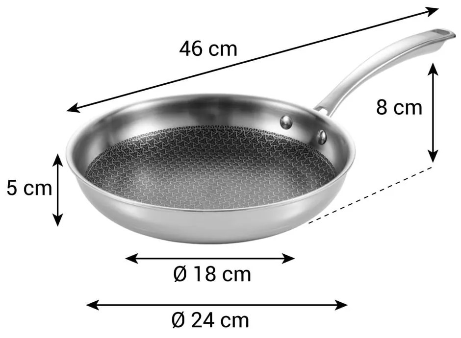 Oceľová panvica ø 24 cm SteelCraft – Tescoma