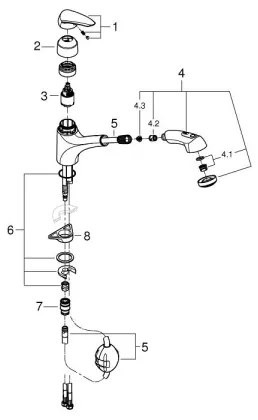 GROHE 32257001 - Drezová batéria EURODISC lesklý chróm