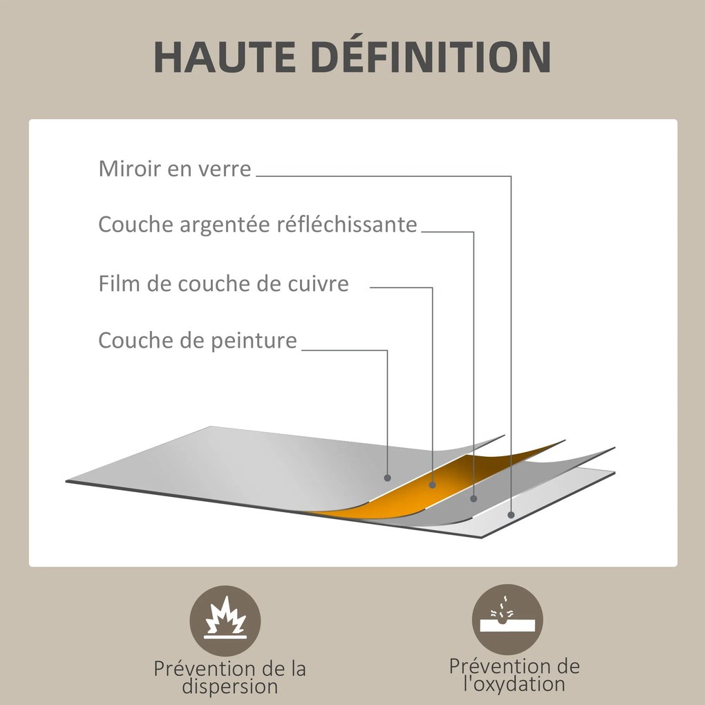 HOMCOM obdĺžnikové nástenné zrkadlo 60 x 80 cm, MDF rám, ideálne do kúpeľne, obývačky alebo spálne, biele | Aosom