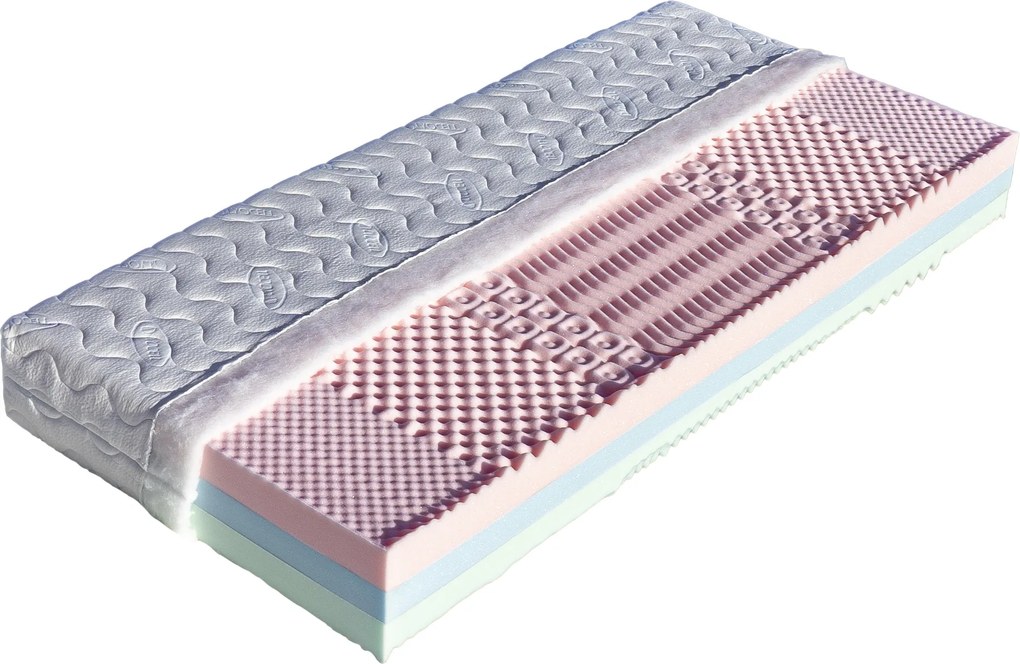 Drevočal Matrac z bio peny Leona 1+1 zadarmo Veľkosť: 200 x 90 x 23, Poťah: Medicott