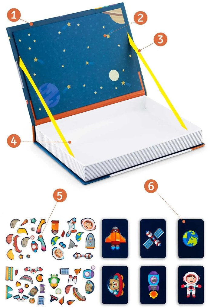 Ricokids Magnetická kniha Cosmos RK-770