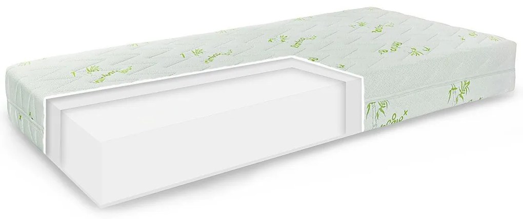 Matrac Comfort Bamboo EMI: Matrac 160x200