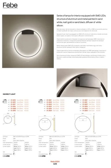 Redo 01-2819 - LED Stmievateľné nástenné svietidlo FEBE LED/24W/230V čierna