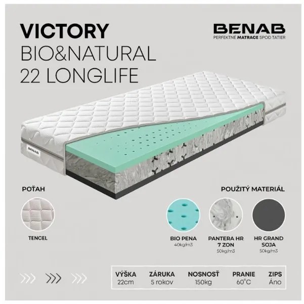 Matrac Benab Victory Bio & Natural 22 Longlife 200x180 cm