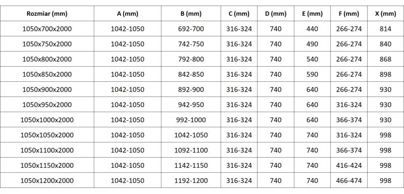 Mexen Lunar, L Duo výklopný sprchový kút 105 x 100 cm, 8mm číre sklo, zlatý matný profil, 834L-105L-100P-55-00