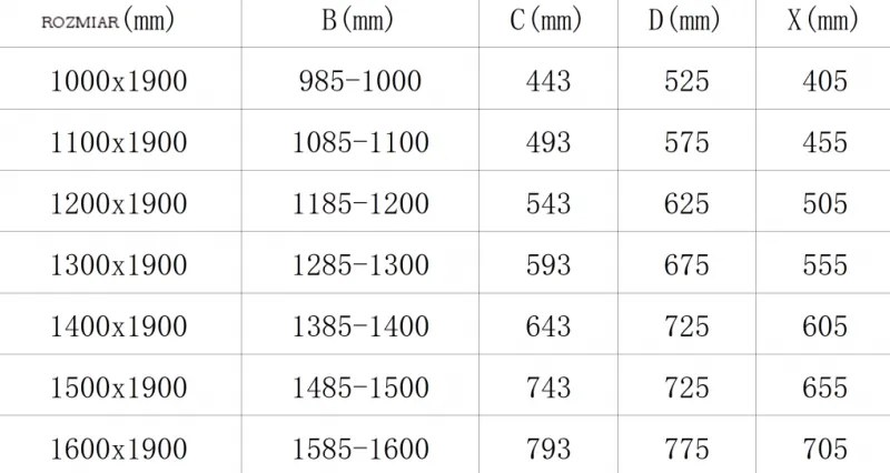 Mexen OMEGA posuvné sprchové dvere do otvoru 160 cm, šedé, 825-160-000-01-40
