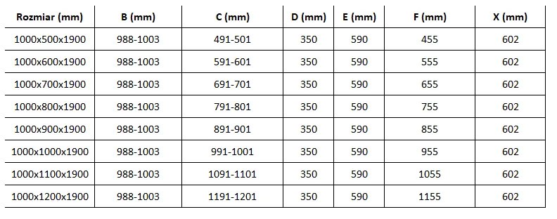 Mexen Roma, sprchovací kút 100 (dvere) x 100 (stena) cm, 6mm číre sklo, zlatý profil + slim sprchová vanička 5cm, 854-100-100-50-00-4010