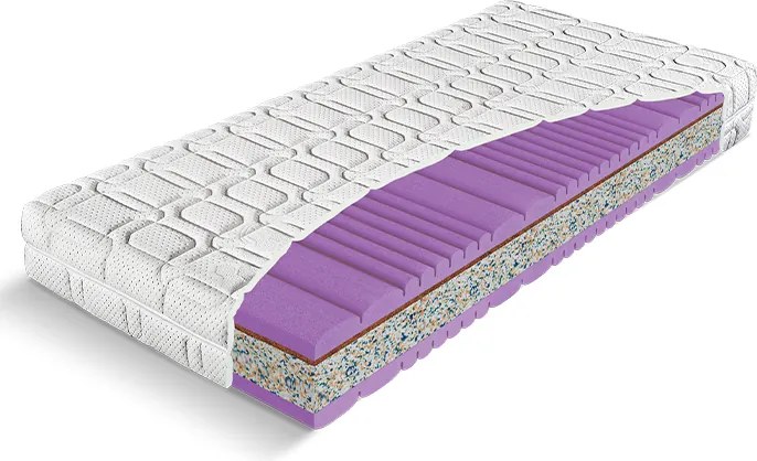 Penový matrac Kingstone Rozmer: 90 x 200 cm