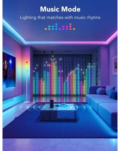 Govee - RGBIC Svetelný záves 520 LED 1,5x2m Wi-Fi IP65