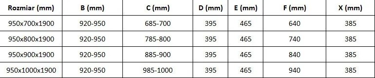 Mexen APIA sprchový kút 100x90, číre sklo / čierny profil, 840-100-090-70-00