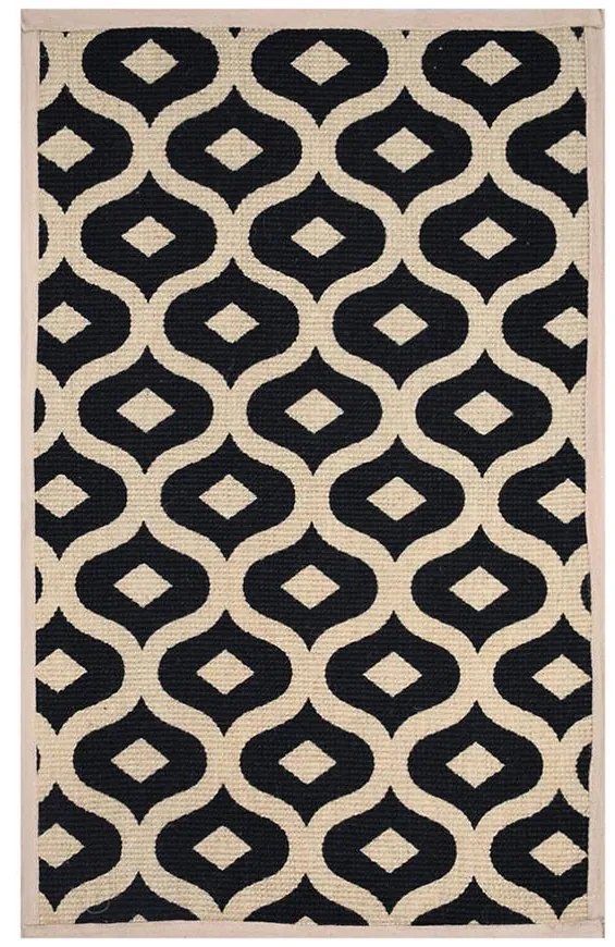 Koberec 0,8/1,5 SI-13949 CHINDI