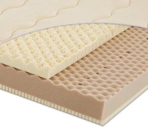 XXXLutz MATRAC PRE MLÁDEŽ, 140/200 cm Träumeland - Online Only spálne - 006869013405