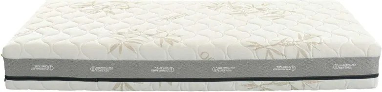 Tropico Tropico Swisslab Natur Rozmery 80x200