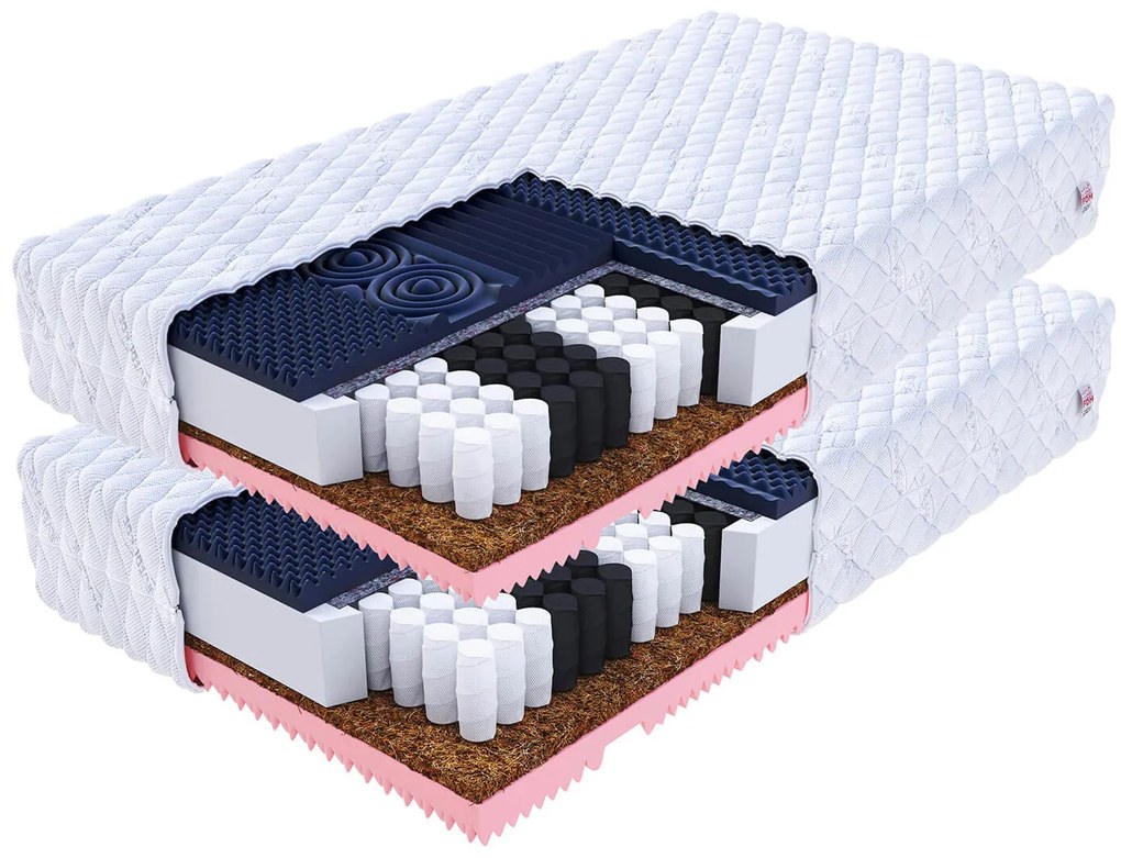 Taštičkové zdravotné matrace Gina 90x200x21 (2 ks) - 1+1