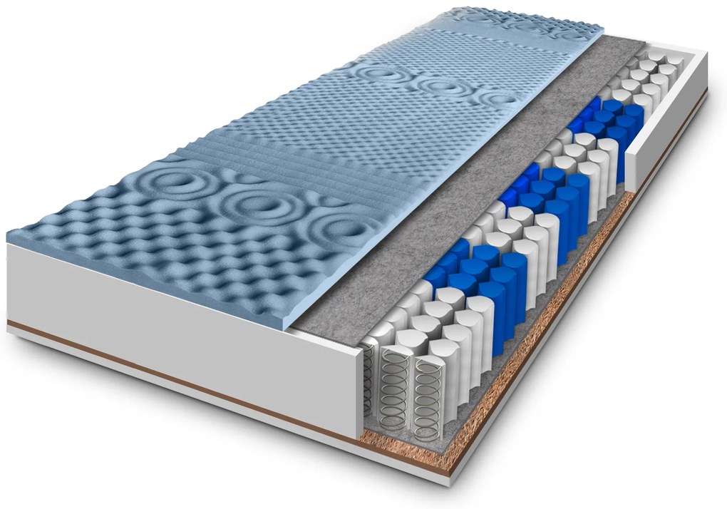 ComfortMatrace WELLTEN PLUS 22cm 80x200 cm