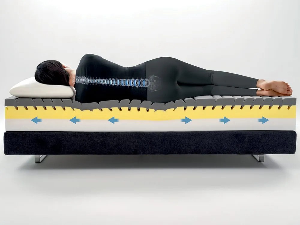 Magniflex Matrac Magniflex MAGNISTRETCH 9 - 80x200 cm