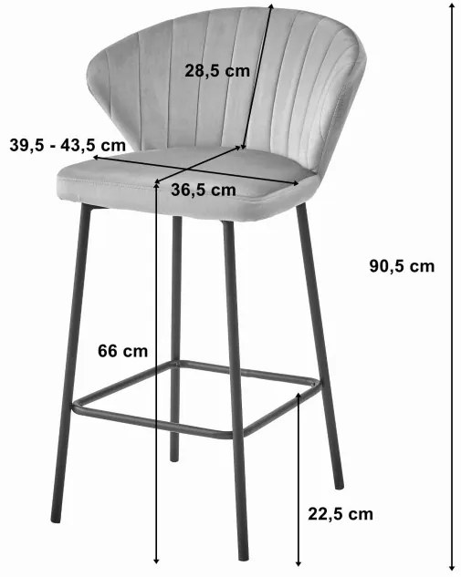 Set štyroch barových stoličiek GATTA zamatové čierne (čierne nohy) 4 ks