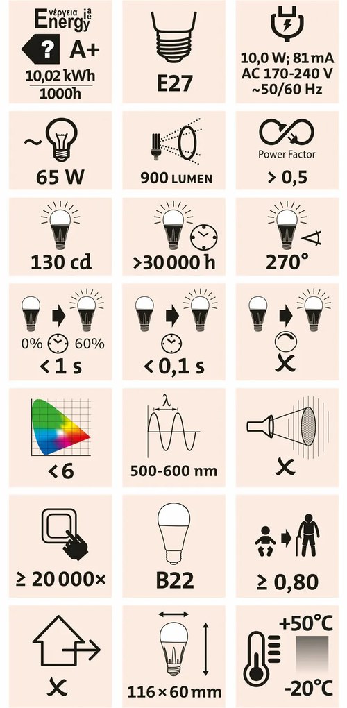 Extol Light žiarovka LED klasická 10W 900lm E27 teplá biela