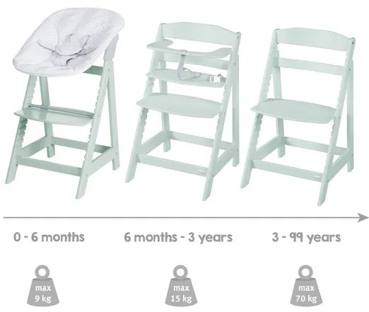 roba Detská vysoká stolička Born Up Zickzack 2 v 1 (mentolová) (100366796)