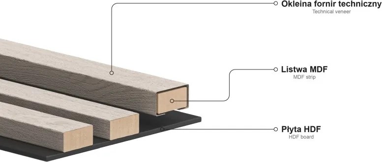 Mexen Lam-B, akustické stenové lamely 275 × 30 cm, HDF doska 4 mm, technická dyha, dub zlatistý, 275307-3015-003