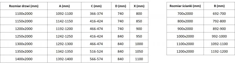 Mexen Lunar T, sklápací sprchový kút ľavý 130 x 80 cm, 8mm číre sklo, zlatý kartáčovaný - 834T-130-080-55-00-L