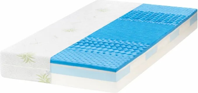 ECOMATRACE PARIS 18 cm Ortopedický sendvičový masážny matrac Rozmery 90x200